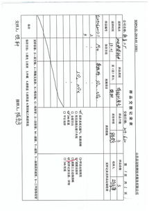 凤祥资讯 山东凤祥股份